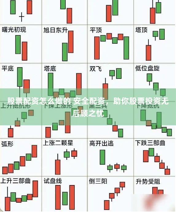 股票配资怎么做的 安全配资，助你股票投资无后顾之忧